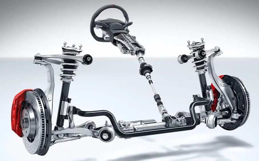MaXpeedingRods Blog | An Automotive Blog from MaXpeedingRods - What Cause Control Arms to Break？