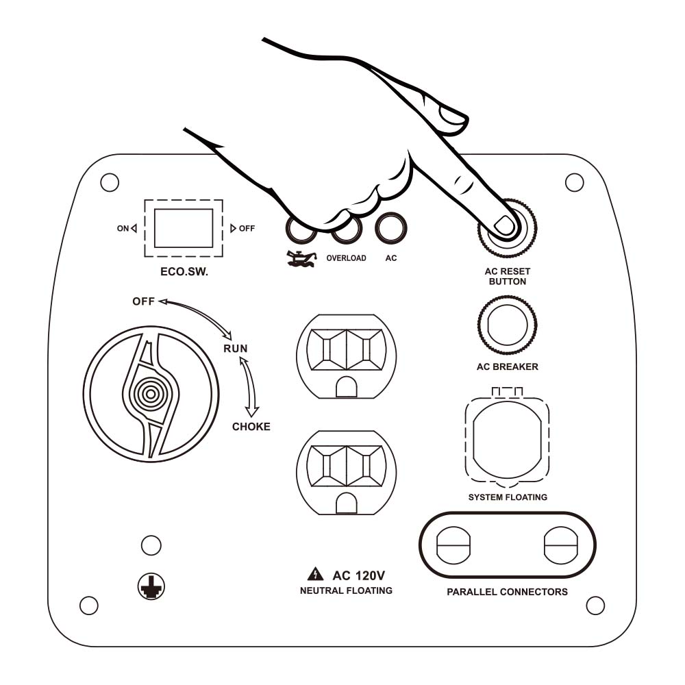 MaXpeedingRods Blog | An Automotive Blog from MaXpeedingRods - Top 4 Common Generator Problems and Solutions MaXpeedingRods Blog | An Automotive Blog from MaXpeedingRods - Top 4 Common Generator Problems and Solutions