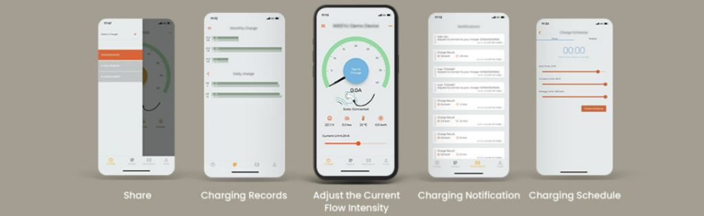 MaXpeedingRods Blog | An Automotive Blog from MaXpeedingRods - Top&nbsp;4&nbsp;Things&nbsp;to&nbsp;Know&nbsp;When&nbsp;Buying&nbsp;a&nbsp;Home&nbsp;EV&nbsp;Charger