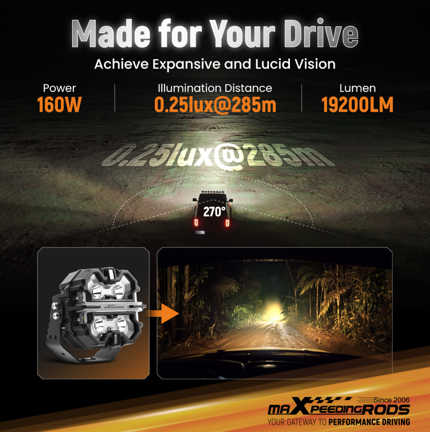 MaXpeedingRods Blog | An Automotive Blog from MaXpeedingRods - Light Up the Trail: Upgrade Your Off-Road Adventure with MaXpeedingRods Driving Lights